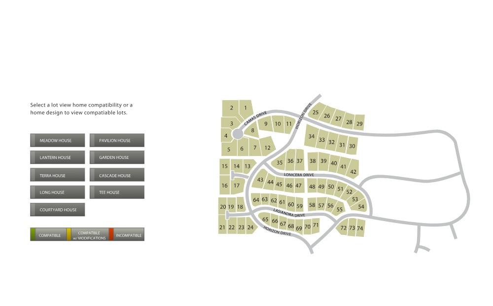The Horizon site plan: seventy-four numbered lots drawn along named streets, with a column of home-design buttons and a compatible / compatible-with-modifications / incompatible legend.
